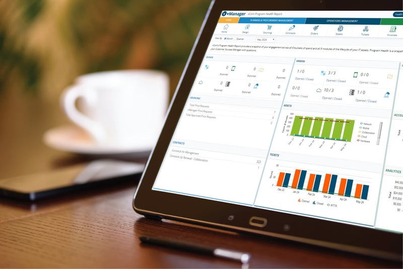 Data analytics vManager dashboard