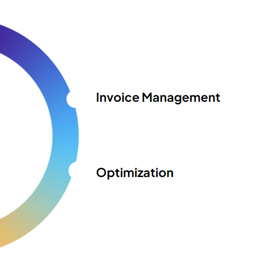 Mastering Mobile Device Management Expense